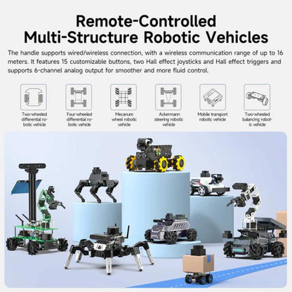 Contrôleur de Robot ROS Tri-Mode Sans Fil YAHBOOM pour Jetson, Raspberry Pi, Switch, PC