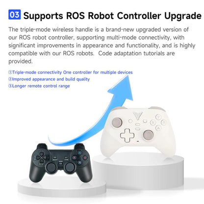 Contrôleur de Robot ROS Tri-Mode Sans Fil YAHBOOM pour Jetson, Raspberry Pi, Switch, PC
