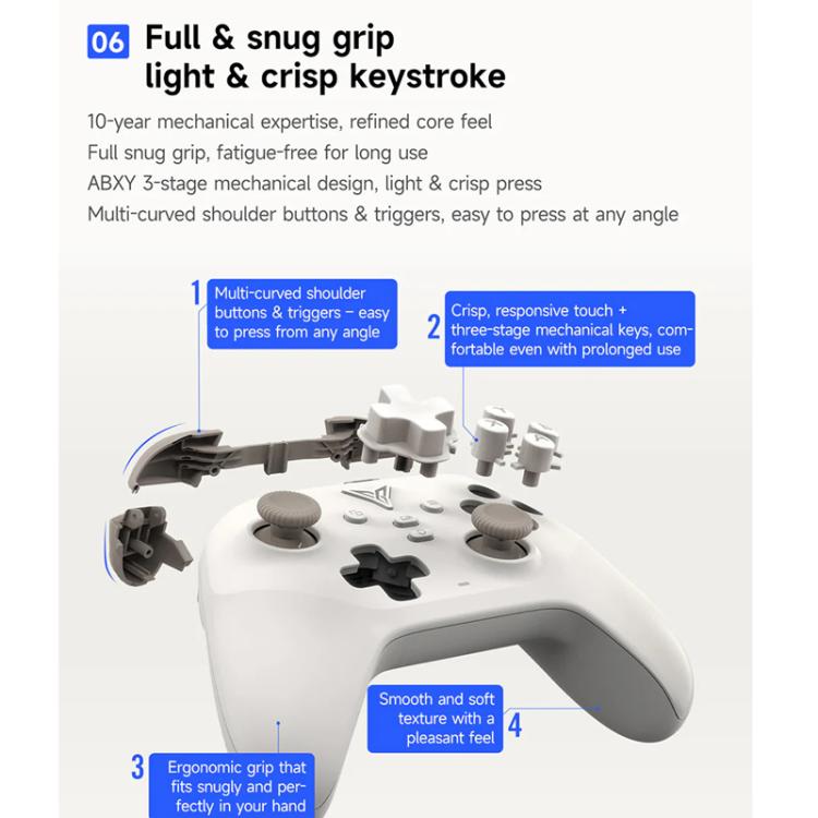 Contrôleur de Robot ROS Tri-Mode Sans Fil YAHBOOM pour Jetson, Raspberry Pi, Switch, PC
