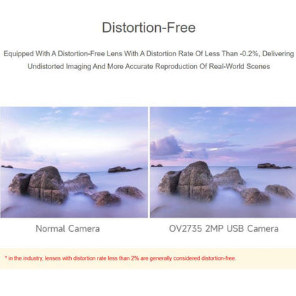 OV2735 2MP USB Camera Supports USB2.0 Type-C Port And SH1.0 4PIN Header, 33122