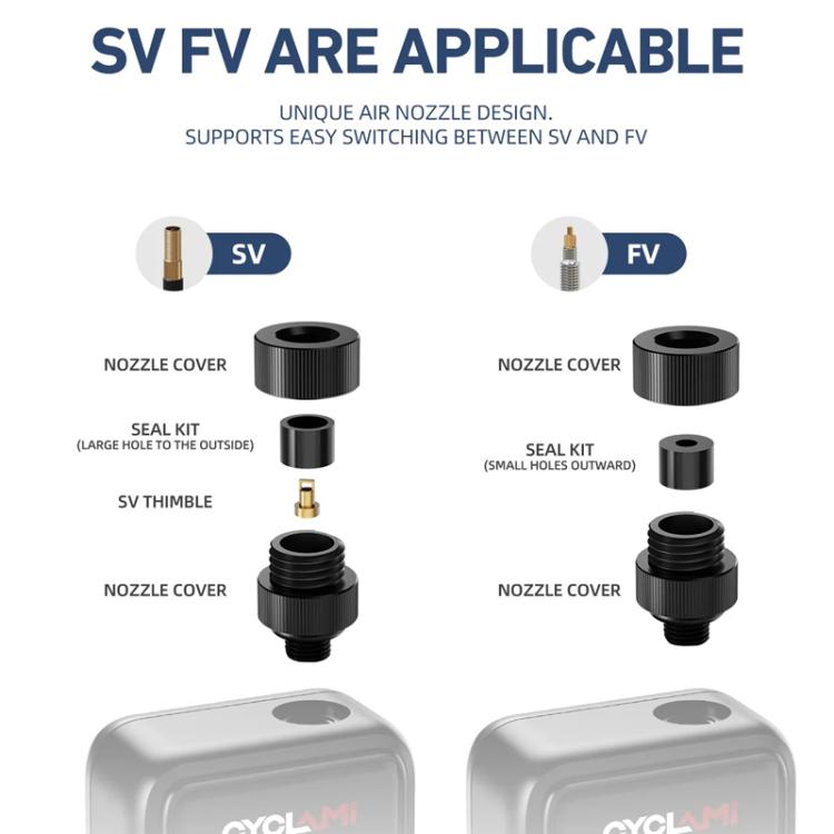 CYCLAMI HW-125 Portable Air Pump With Smart Display Electric High-Pressure Inflator
