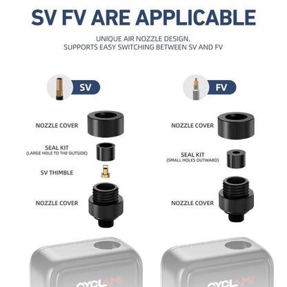 CYCLAMI HW-125 Portable Air Pump With Smart Display Electric High-Pressure Inflator