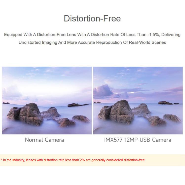 IMX577 12MP USB Camera 3840 x 3024 Resolution Plug And Play, 33160