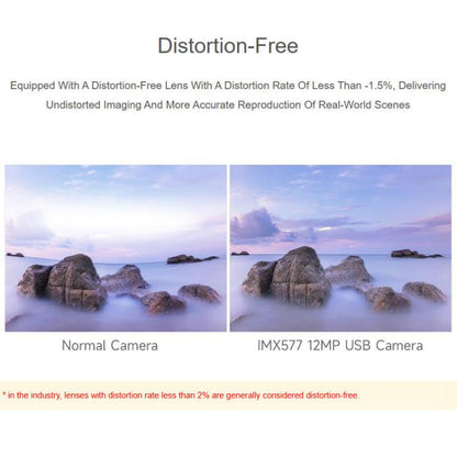 IMX577 12MP USB Camera 3840 x 3024 Resolution Plug And Play, 33160