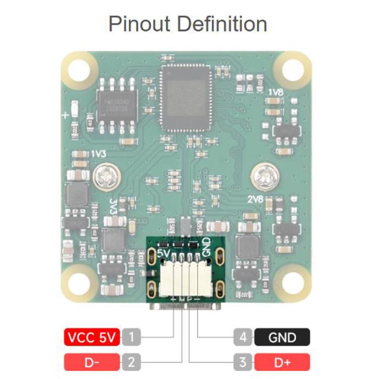 IMX577 12MP USB Camera 3840 x 3024 Resolution Plug And Play, 33160