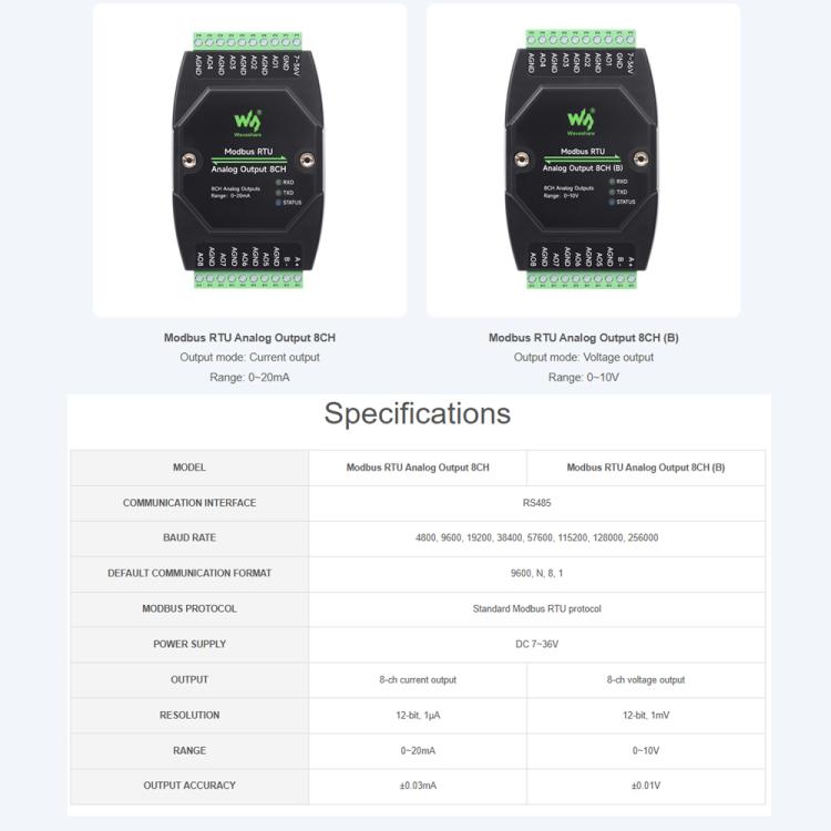 Waveshare Industrial 8-Ch Analog Output Module 12-Bit DA Conversion, Modbus RTU Analog Output 8CH, Modbus RTU Analog Output 8CH (B)