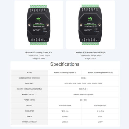 Waveshare Industrial 8-Ch Analog Output Module 12-Bit DA Conversion, Modbus RTU Analog Output 8CH, Modbus RTU Analog Output 8CH (B)