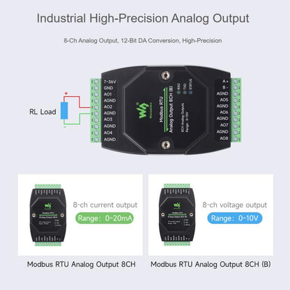 Waveshare Industrial 8-Ch Analog Output Module 12-Bit DA Conversion, Modbus RTU Analog Output 8CH, Modbus RTU Analog Output 8CH (B)