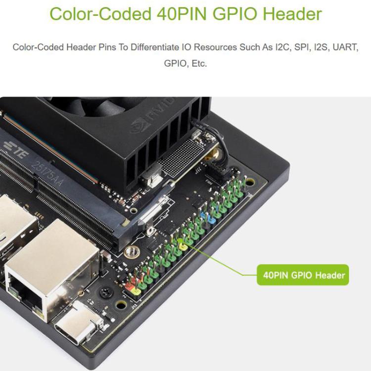 Carte mère Super Base Jetson Orin Nano / NX basée sur le module Jetson Orin Nano/NX AI, 33495