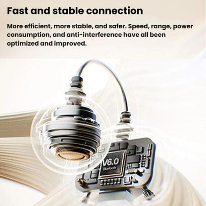 aigo CJ195 Bone Conduction Wireless Bluetooth Earphones Over-Ear Clip-On Sports Running Earphones