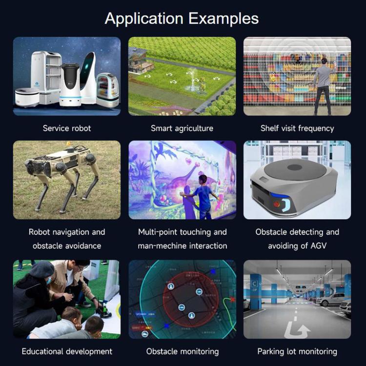 WAVESHARE RPLIDAR High-Performance Compact-size DTOF Lidar, Support UART Port / Ethernet Port Communication Modes, S2, S2L, S2E, S2P