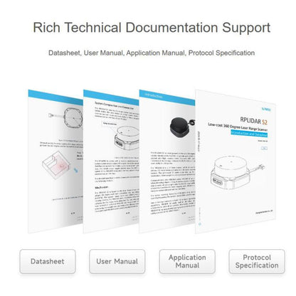 WAVESHARE RPLIDAR High-Performance Compact-size DTOF Lidar, Support UART Port / Ethernet Port Communication Modes, S2, S2L, S2E, S2P