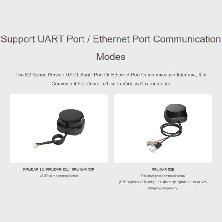 WAVESHARE RPLIDAR High-Performance Compact-size DTOF Lidar, Support UART Port / Ethernet Port Communication Modes, S2, S2L, S2E, S2P