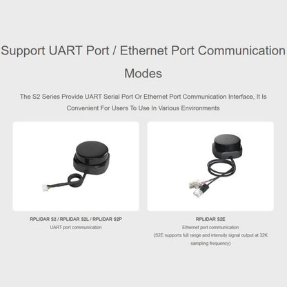 WAVESHARE RPLIDAR High-Performance Compact-size DTOF Lidar, Support UART Port / Ethernet Port Communication Modes, S2, S2L, S2E, S2P