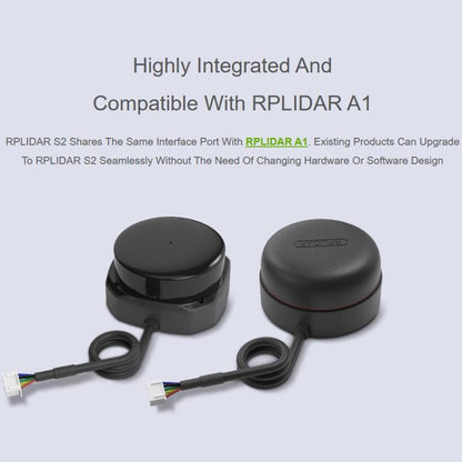 WAVESHARE RPLIDAR High-Performance Compact-size DTOF Lidar, Support UART Port / Ethernet Port Communication Modes, S2, S2L, S2E, S2P