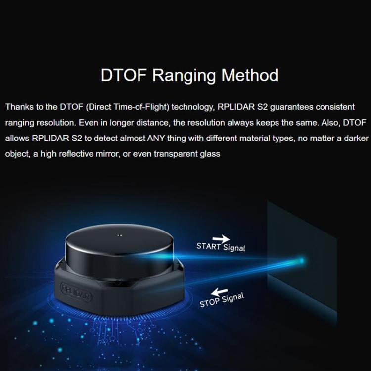WAVESHARE RPLIDAR High-Performance Compact-size DTOF Lidar, Support UART Port / Ethernet Port Communication Modes, S2, S2L, S2E, S2P