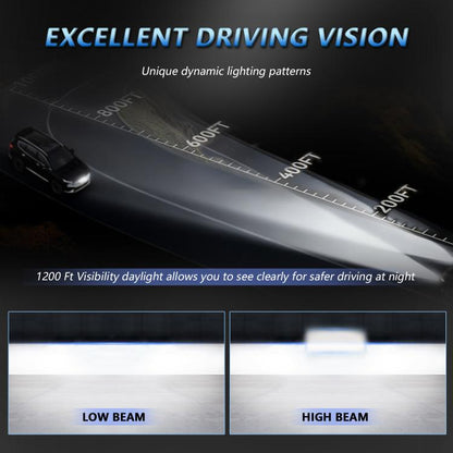 5.75-Inch High-Power Motorcycle Starry Sky Flowing Aperture Cut-Line Headlight, R25