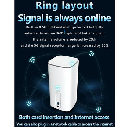 5G CPE Wi-Fi 6 Wireless SIM Card Router Dual-Mode NSA/SA High-Speed Gigabit Single-Port LTE Router, EU Plug