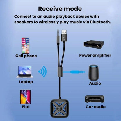 W21 AUX Hands-Free Calling Bluetooth 5.3 Receiver Car Wireless Audio Adapter, W21