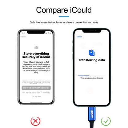 Phone Repair Data Transfer Combo Cable, ISOFT IS-003A 8 Pin To 8 Pin, ISOFT IS-003B 8 Pin To USB, ISOFT IS-003B 8 Pin To Type-C