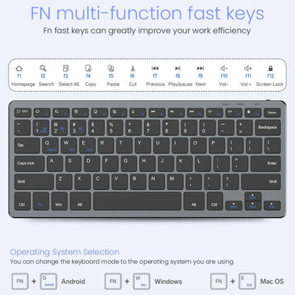 iMICE WK-102 Type-C Rechargeable Dual-Mode Wireless Keyboard and Mouse Set