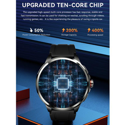 5G SIM Card Global Roaming Dual-System Outdoor Photography Smartwatch