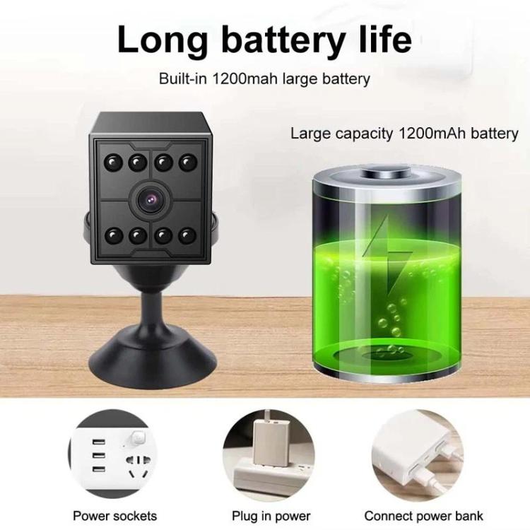 M09 Wireless Mini HD Infrared Night Vision Camera Motion Detection WiFi Monitor