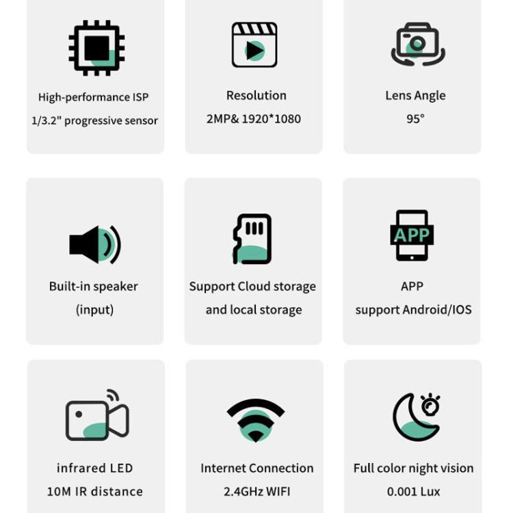K7 HD Night Vision Smartphone Remote Wireless WiFi Surveillance Camera, K7, K7 With 16G Memory, K7 With 32G Memory, K7 With 64G Memory, K7 With 128G Memory