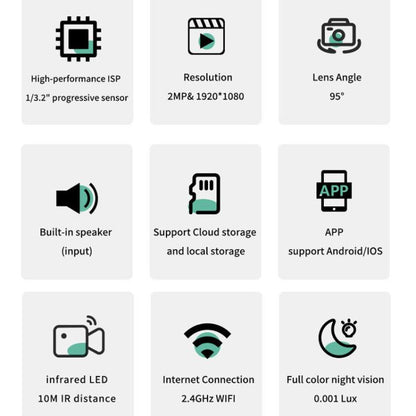 K7 HD Night Vision Smartphone Remote Wireless WiFi Surveillance Camera, K7, K7 With 16G Memory, K7 With 32G Memory, K7 With 64G Memory, K7 With 128G Memory