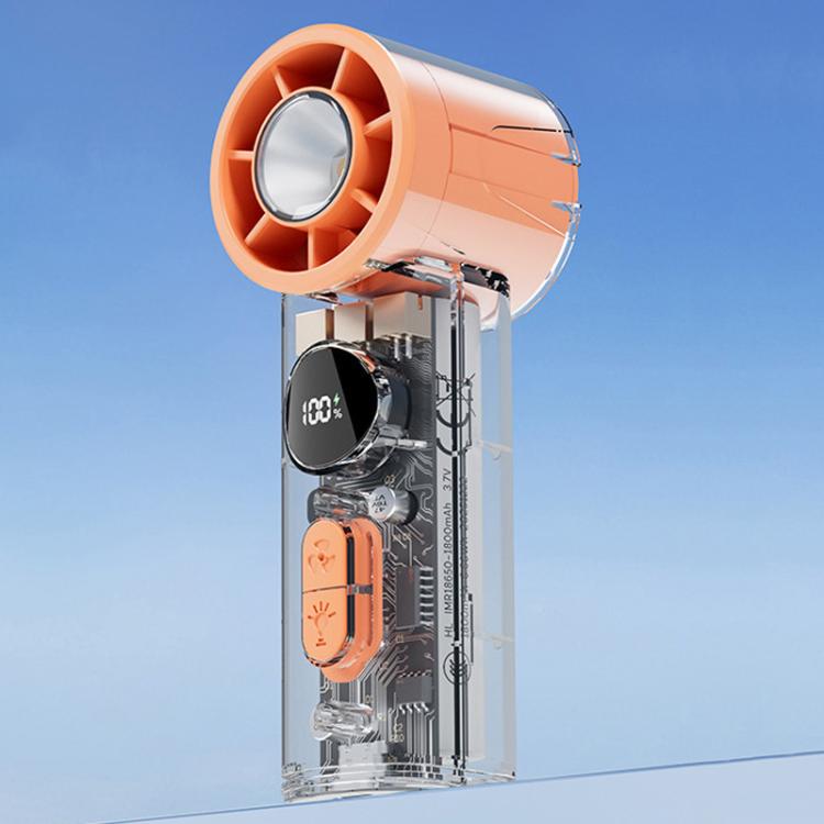 Ventilateur portable silencieux S8 à refroidissement rapide et affichage numérique
