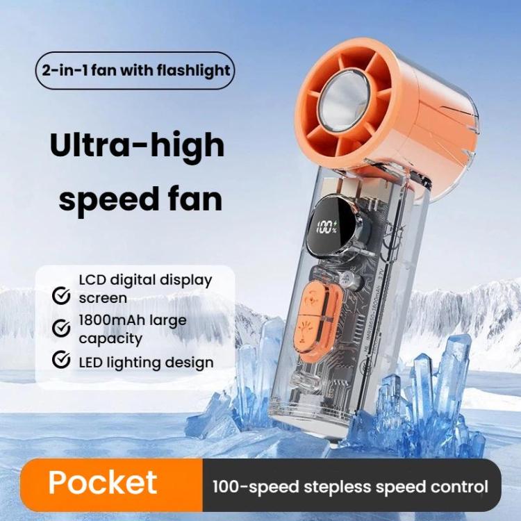 Ventilateur portable silencieux S8 à refroidissement rapide et affichage numérique