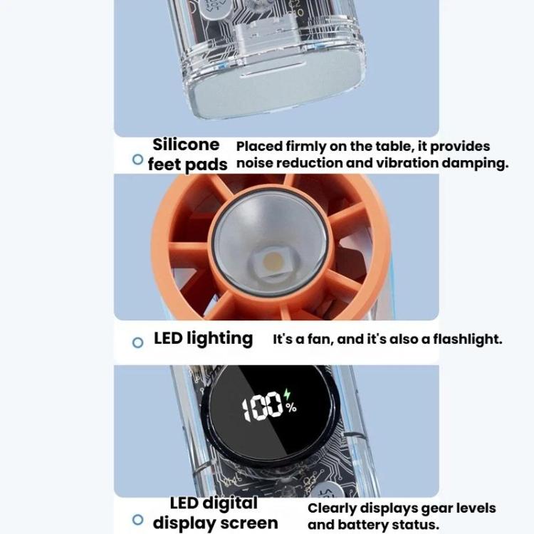 Ventilateur portable silencieux S8 à refroidissement rapide et affichage numérique