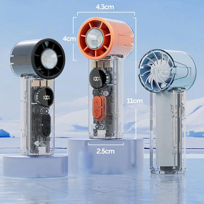 Ventilateur portable silencieux S8 à refroidissement rapide et affichage numérique
