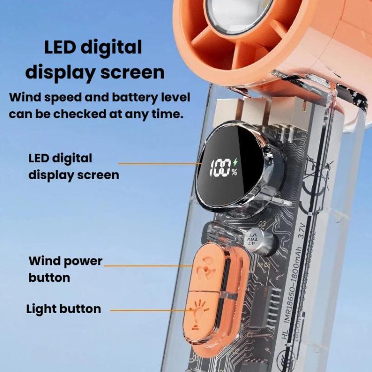 Ventilateur portable silencieux S8 à refroidissement rapide et affichage numérique