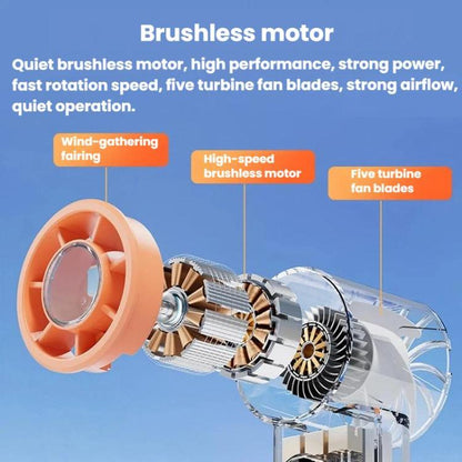 Ventilateur portable silencieux S8 à refroidissement rapide et affichage numérique