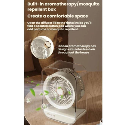 Ventilateur de bureau USB rechargeable haute puissance avec veilleuse