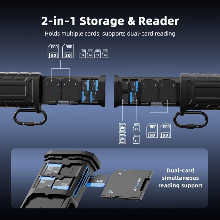 BRDRC Multi-Functional SD/TF Flash Transfer Card High-Speed Reader Storage Box