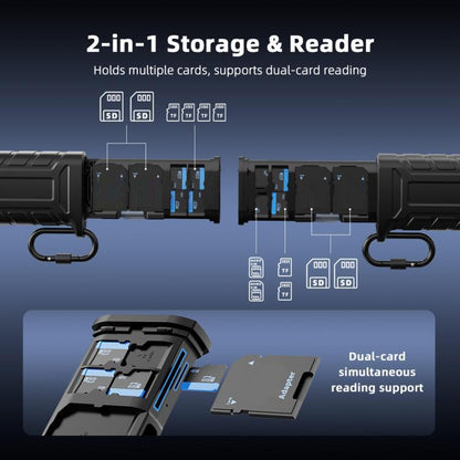 BRDRC Multi-Functional SD/TF Flash Transfer Card High-Speed Reader Storage Box