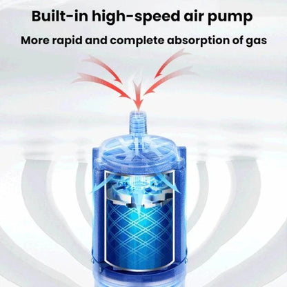 SMART SENSOR 4 In 1 Gas Concentration Explosion-Proof Detector, AR8900A