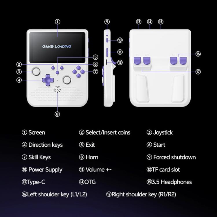 H5 5 Inch IPS HD Handheld Game Console With RGB Ambient Light Retro Mini Arcade, Portable Game Machine, Black Body Grey Key 64G, White Body Purple Key 64G, Black Body Purple Key 64G, White Body White Key 64G, Black Body Grey Key 128G                   ...