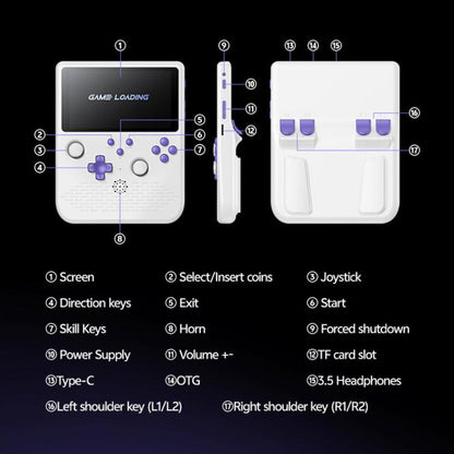 H5 5 Inch IPS HD Handheld Game Console With RGB Ambient Light Retro Mini Arcade, Portable Game Machine, Black Body Grey Key 64G, White Body Purple Key 64G, Black Body Purple Key 64G, White Body White Key 64G, Black Body Grey Key 128G                   ...