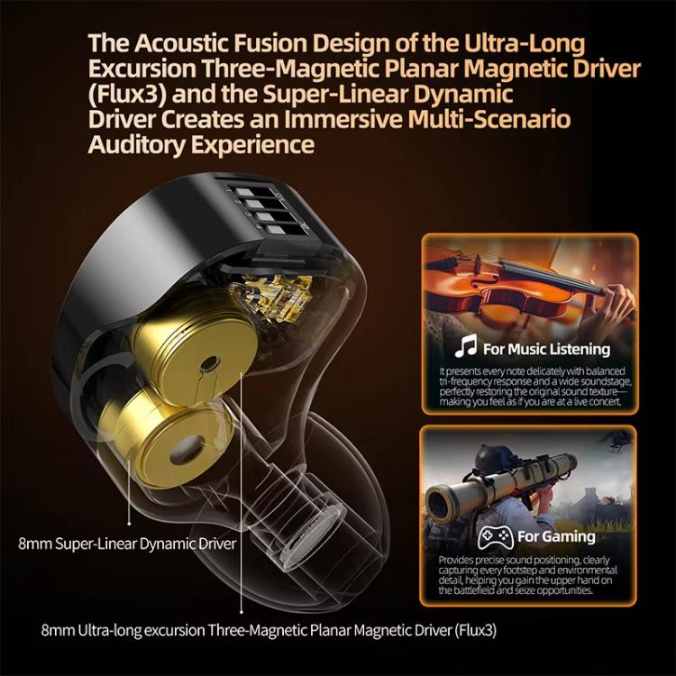 KZ Duonic Dual Power Triple Magnet Planar Magnetic 1.2m Wired HiFi Earphone, Original Sound 3.5mm, Original Sound 3.5mm With Mic, Original Sound Type-C Sound Card, Enhanced Tuning 3.5mm, Enhanced Tuning 3.5mm With Mic, Enhanced Tuning Type-C Sound Card