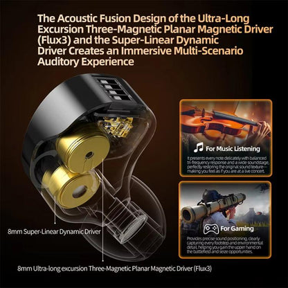 KZ Duonic Dual Power Triple Magnet Planar Magnetic 1.2m Wired HiFi Earphone, Original Sound 3.5mm, Original Sound 3.5mm With Mic, Original Sound Type-C Sound Card, Enhanced Tuning 3.5mm, Enhanced Tuning 3.5mm With Mic, Enhanced Tuning Type-C Sound Card