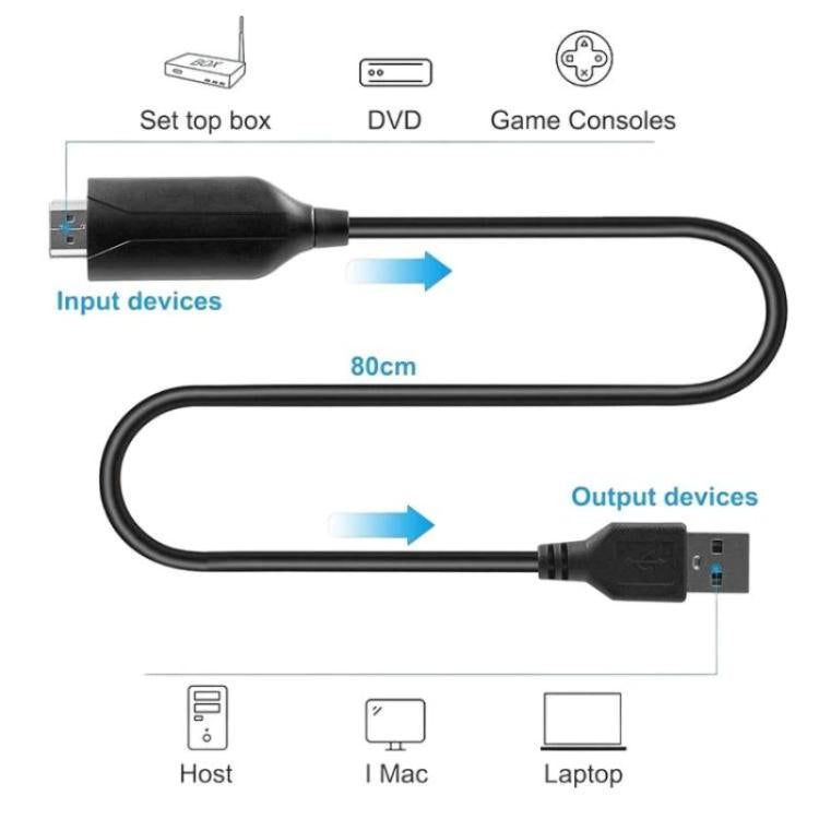 HDMI To USB Adapter 1080P HD Display Cable For Audio & Video Conversion