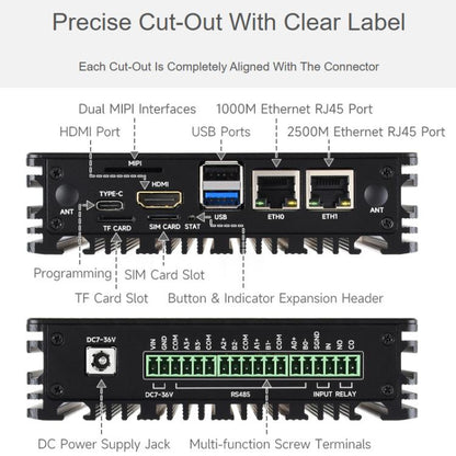 CM5 Gigabit/2.5G Dual Ethernet Multi-Function Expansion Board Supports RS485 Industrial Communication, 4G / 5G Module And 4K Display Output, Waveshare 34251