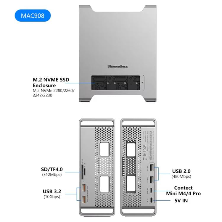 Blueendless MAC908 For Mac Mini M4 Stand & Hub With SSD Enclosure 2xUSB3.2+2xUSB2.0+SD/TF4.0+USB-C, MAC908