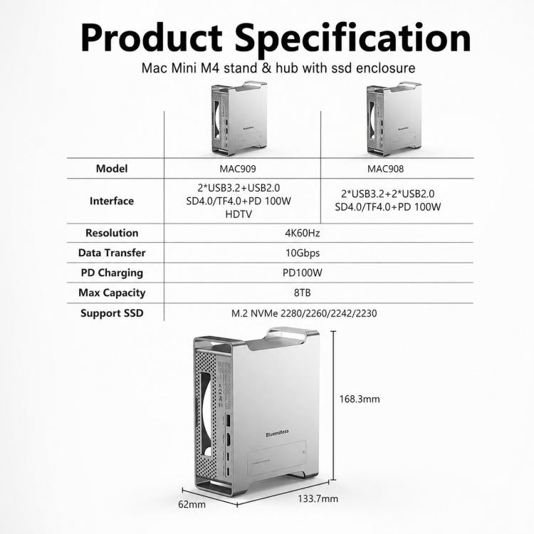 Blueendless MAC908 For Mac Mini M4 Stand & Hub With SSD Enclosure 2xUSB3.2+2xUSB2.0+SD/TF4.0+USB-C, MAC908