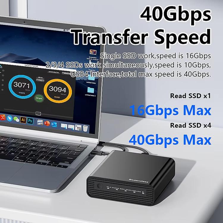 Blueendless USB4 NVMe M.2 SSD Enclosure, 40Gbps 4-Bay External Solid State Drive Case, Support Soft RAID 0/1/5, 32TB Capacity, US Plug, EU Plug, UK Plug, AU Plug