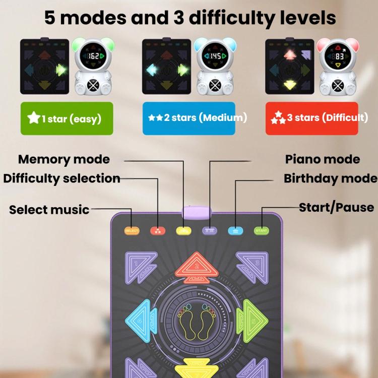 Maison Sports Enfants Tapis de danse lumineux, Machine de danse musicale sans fil de fitness