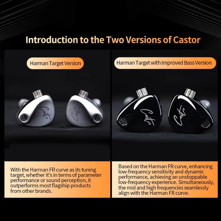 KZ-Castor Adjustable Dual-Driver In-Ear 1.2m Wired Earphones, No Mic, With Mic, Enhanced Bass No Mic, Enhanced Bass With Mic